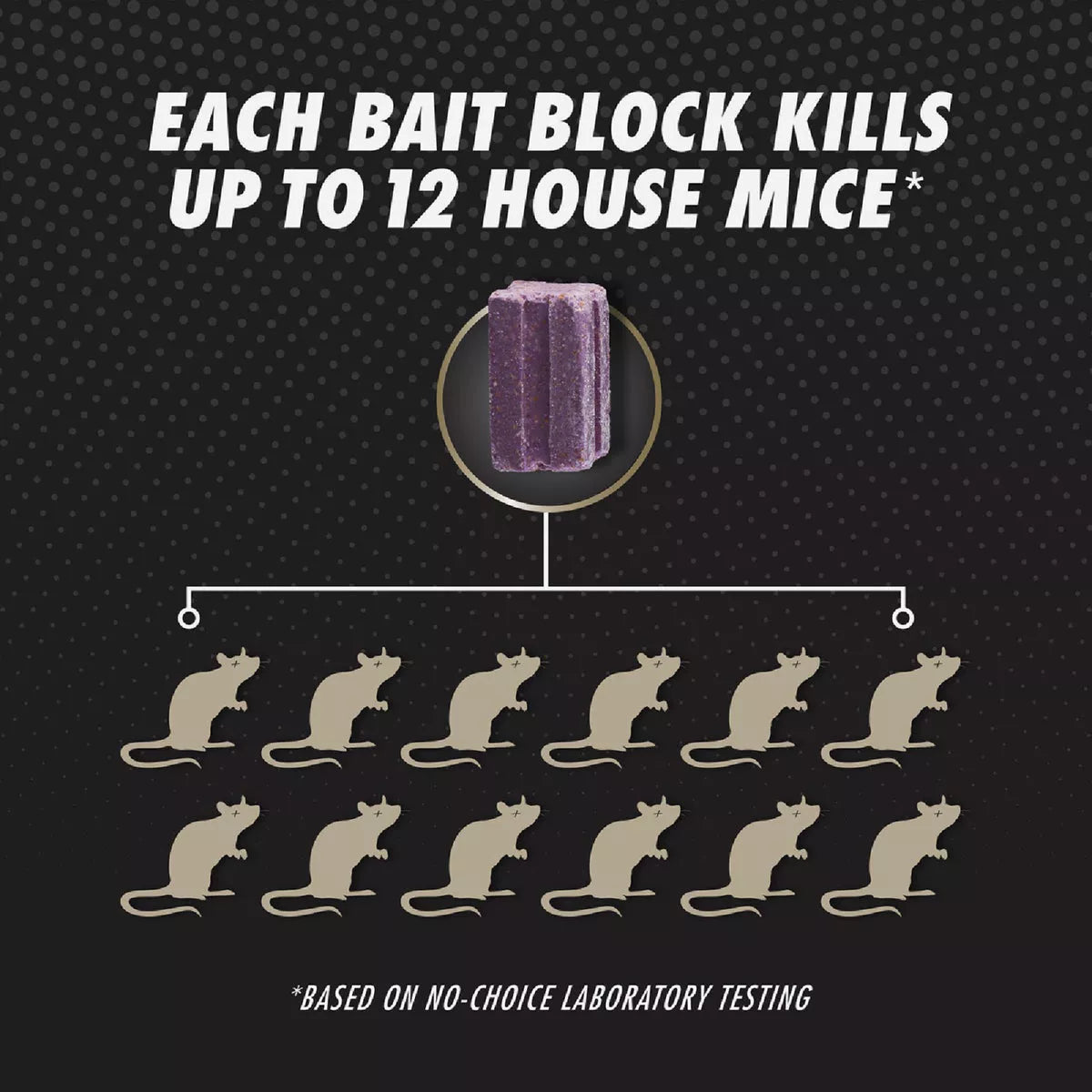 Tomcat Advanced Formula Refillable Mouse Bait Station - 12 Blocks Baits & 1 Refillable Station